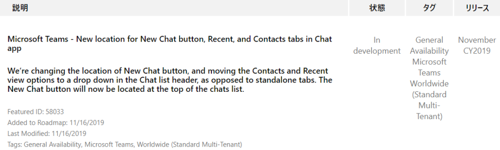 IJIJ-Ä  November  CY2019  Microsoft Teams - New location for New Chat button, Recent, and Contacts tabs in Chat  app  We're changing the location of New Chat button, and moving the Contacts and Recent  view options to a drop down in the Chat list header, as opposed to standalone tabs. The  New Chat button will now be located at the top of the chats list.  Featured ID: 58033  Added to Roadmap: 11/16/2019  Last Modified: 11/16/2019  Tags: General Availability, Microsoft Teams, Worldwide (Standard Multi-Tenant)  In  development  General  Availability  Microsoft  Teams  Worldwide  (Standard  Multi-  Tenant) 