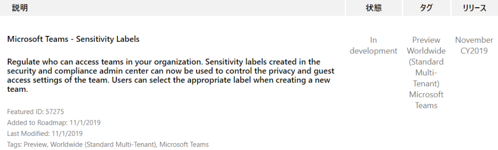 YIJ-Ä  November  CY2019  Microsoft Teams - Sensitivity Labels  Regulate who can access teams in your organization. Sensitivity labels created in the  security and compliance admin center can now be used to control the privacy and guest  access settings of the team. Users can select the appropriate label when creating a new  team.  Featured ID: 57275  Added to Roadmap: 11/1/2019  Last Modified: 11/1/2019  Tags: Preview, Worldwide (Standard Multi-Tenant), Microsoft Teams  In  development  55  Preview  Worldwide  (Standard  Multi-  Tenant)  Microsoft  Teams 