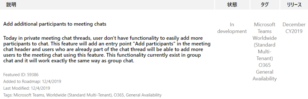 IJY-Ä  December  CY2019  Add additional participants to meeting chats  Today in private meeting chat threads, user don't have functionality to easily add more  participants to chat. This feature will add an entry point "Add participants" in the meeting  chat header and users who are already part of the chat thread will be able to add more  users to the meeting chat using this feature. This functionality currently exist in group  chat and it will work exactly the same way as group chat.  In  development  55  Microsoft  Teams  Worldwide  (Standard  Multi-  Tenant)  0365  General  Availability  Featured ID: 59386  Added to Roadmap: 12/4/2019  Last Modified: 12/4/2019  Tags: Microsoft Teams, Worldwide (Standard Multi-Tenant),  0365  , General Availability 