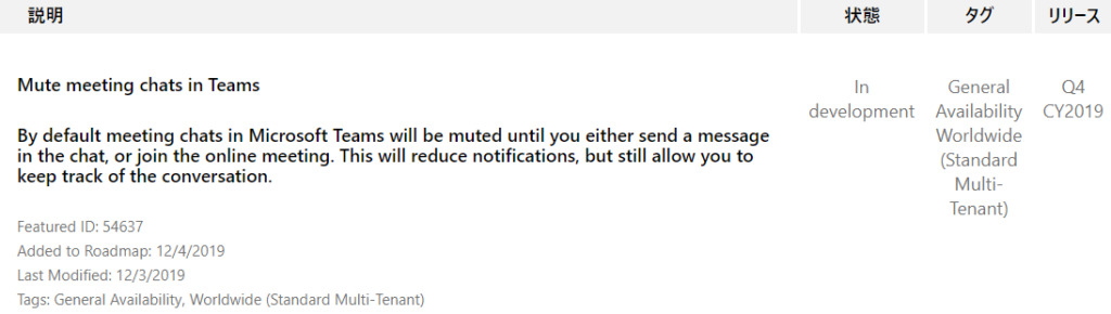 IJY-Ä  CY2019  Mute meeting chats in Teams  By default meeting chats in Microsoft Teams will be muted until you either send a message  in the chat, or join the online meeting. This will reduce notifications, but still allow you to  keep track of the conversation.  Featured ID: 54637  Added to Roadmap: 12/4/2019  Last Modified: 12/3/2019  Tags: General Availability, Worldwide (Standard Multi-Tenant)  In  development  General  Availability  Worldwide  (Sta ndard  Multi-  Tenant) 