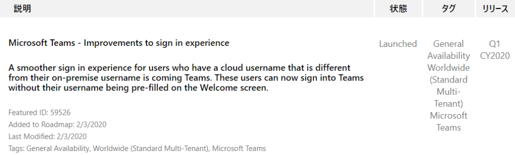 IJY-Ä  CY2020  Microsoft Teams - Improvements to sign in experience  A smoother sign in experience for users who have a cloud username that is different  from their on-premise username is coming Teams. These users can now sign into Teams  without their username being pre-filled on the Welcome screen.  Featured ID: 59526  Added to Roadmap: 2/3/2020  Last Modified: 2/3/2020  Tags: General Availability, Worldwide (Standard Multi-Tenant), Microsoft Teams  Launched  General  Availability  Worldwide  (Standard  Multi-  Tenant)  Microsoft  Teams 