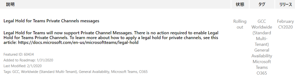 YIJ-Ä  February  CY2020  Legal Hold for Teams Private Channels messages  Legal Hold for Teams will now support Private Channel Messages. There is no action required to enable Legal  Hold for Teams Private Channels. To learn more about how to apply a legal hold for private channels, see this  article: https://docs.microsoft.com/en-us/microsoftteams/legal-hold  Rolling  out  Featured ID: 60434  Added to Roadmap: 1/31/2020  Last Modified: 2/1/2020  Tags: GCC, Worldwide (Standard Multi-Tenant), General Availability, Microsoft Teams,  0365  55  GCC  Worldwide  (Standard  Multi-  Tenant)  General  Availability  Microsoft  Teams  0365 