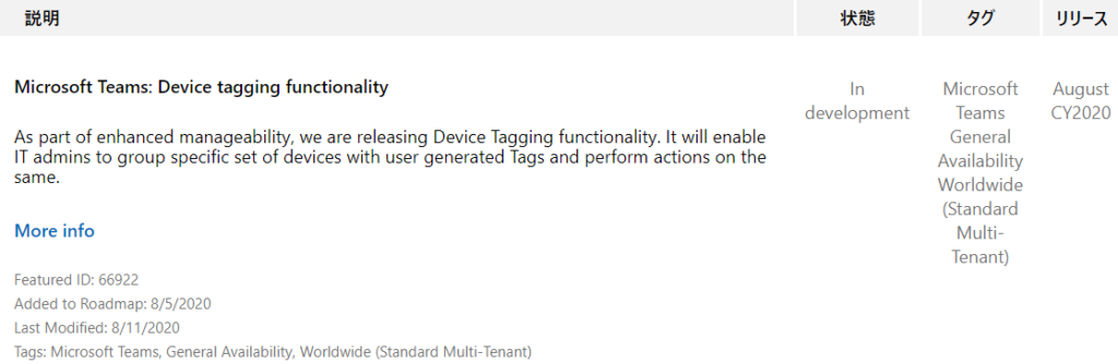 IJIJ-Ä  August  CY2020  Microsoft Teams: Device tagging functionality  As part of enhanced manageability, we are releasing Device Tagging functionality. It will enable  IT admins to group specific set of devices with user generated Tags and perform actions on the  same.  More info  Featured ID: 66922  Added to Roadmap: 8/5/2020  Last Modified: 8/11/2020  Tags: Microsoft Teams, General Availability, Worldwide (Standard Multi-Tenant)  In  development  55  Microsoft  Teams  General  Availability  Worldwide  (Standard  Multi-  Tenant) 