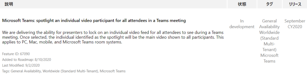 IJIJ-Ä  September  CY2020  Microsoft Teams: spotlight an individual video participant for all attendees in a Teams meeting  We are delivering the ability for presenters to lock on an individual video feed for all attendees to see during a Teams  meeting. Once selected, the individual identified as the spotlight will be the main video shown to all participants. This  applies to PC, Mac, mobile, and Microsoft Teams room systems.  Feature ID: 67090  Added to Roadmap: 8/10/2020  Last Modified: 9/2/2020  Tags: General Availability, Worldwide (Standard Multi-Tenant), Microsoft Teams  In  development  General  Availability  Worldwide  (Standard  Multi-  Tenant)  Microsoft  Teams 