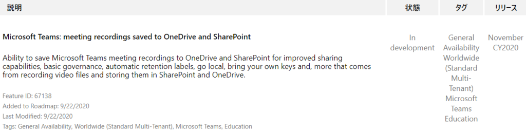 IJIJ-Ä  November  CY2020  Microsoft Teams: meeting recordings saved to OneDrive and SharePoint  Ability to save Microsoft Teams meeting recordings to OneDrive and SharePoint for improved sharing  capabilities, basic governance, automatic retention labels, go local, bring your own keys and, more that comes  from recording video files and storing them in SharePoint and OneDrive.  Feature ID: 67138  Added to Roadmap: 9/22/2020  Last Modified: 9/22/2020  Tags: General Availability, Worldwide (Standard Multi-Tenant), Microsoft Teams, Education  In  development  General  Availability  Worldwide  (Standard  Multi-  Tenant)  Microsoft  Teams  Education 