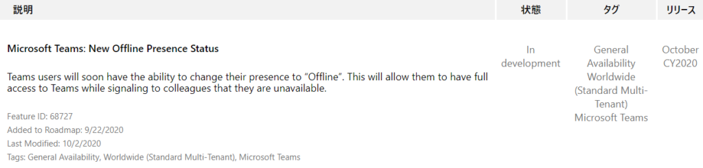 IJIJ-Ä  October  CY2020  Microsoft Teams: New Offline Presence Status  Teams users will soon have the ability to change their presence to "0ffline". This will allow them to have full  access to Teams while signaling to colleagues that they are unavailable.  Feature ID: 68727  Added to Roadmap: 9/22/2020  Last Modified: 10/2/2020  Tags: General Availability, Worldwide (Standard Multi-Tenant), Microsoft Teams  In  development  General  Availability  Worldwide  (Standard Multi-  Tenant)  Microsoft Teams 