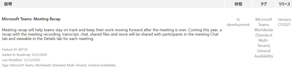 IJY-Ä  January  CY2021  Microsoft Teams: Meeting Recap  Meeting recap will help teams stay on track and keep their work moving forward after the meeting is over. Coming this year, a  recap with the meeting recording, transcript, chat, shared files and more will be shared with participants in the meeting Chat  tab and viewable in the Details tab for each meeting.  Feature ID: 68729  Added to Roadmap: 9/22/2020  Last Modified: 12/22/2020  Tags: Microsoft Teams, Worldwide (Standard Multi-Tenant), General Availability  In  development  55  Microsoft  Teams  Worldwide  (Standard  Multi-  Tenant)  General  Availability 