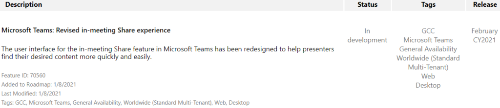 Description  Microsoft Teams: Revised in-meeting Share experience  The user interface for the in-meeting Share feature in Microsoft Teams has been redesigned to help presenters  find their desired content more quickly and easily.  Feature ID: 70560  Added to Roadmap: 1/8/2021  Last Modified: 1/8/2021  Tags: GCC, Microsoft Teams, General Availability, Worldwide (Standard Multi-Tenant), Web, Desktop  Status  In  development  Tags  CCC  Microsoft Teams  General Availability  Worldwide (Standard  Multi-Tenant)  Web  Desktop  Release  February  CY2021 
