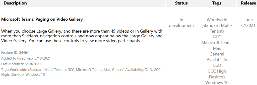 Description  Microsoft Teams: Paging on Video Gallery  When you choose Large Gallery, and there are more than 49 videos or in Gallery with  more than 9 videos, navigation controls and now appear below the Large Gallery and  Video Galley. You can use these controls to view more video participants.  Status  In  development  Tags  Worldwide  (Standard Multi-  Tenant)  GCC  Microsoft Teams  Mac  General  Availability  DoD  CCC High  Desktop  Windows 10  Release  June  CY2021  Feature ID: 84464  Added to Roadmap: 6/18/2021  Last Modified: 6/18/2021  Tags: Worldwide (Standard Multi-Tenant),  High, Desktop, Windows 10  CCC  , Microsoft Teams, Mac, General Availability,  DOD, CCC 