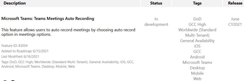 Description  Microsoft Teams: Teams Meetings Auto Recording  This feature allows users to auto record meetings by choosing auto record  Status  In  development  Tags  DoD  GCC High  Worldwide (Standard  Multi-Tenant)  General Availability  iOS  CCC  Android  Microsoft Teams  Desktop  Mobile  Web  Release  June  CY2021  option in meetings options.  Feature ID: 83054  Added to Roadmap: 6/15/2021  Last Modified: 6/16/2021  Tags: DOD, GCC High, Worldwide (Standard Multi-Tenant), General Availability,  Android, Microsoft Teams, Desktop, Mobile, Web  ios, ccc, 